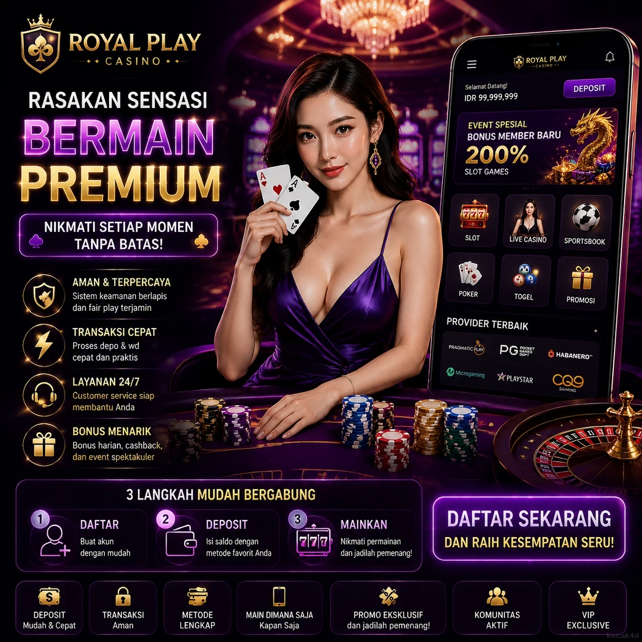Cara Daftar dan Memulai Aplikasi di kecak4d